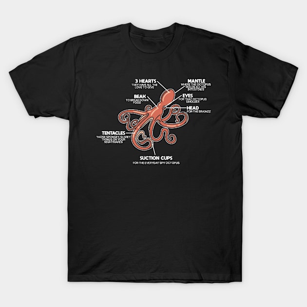 Octopus Kraken Squid Sea Creature T-Shirt by Anassein.os